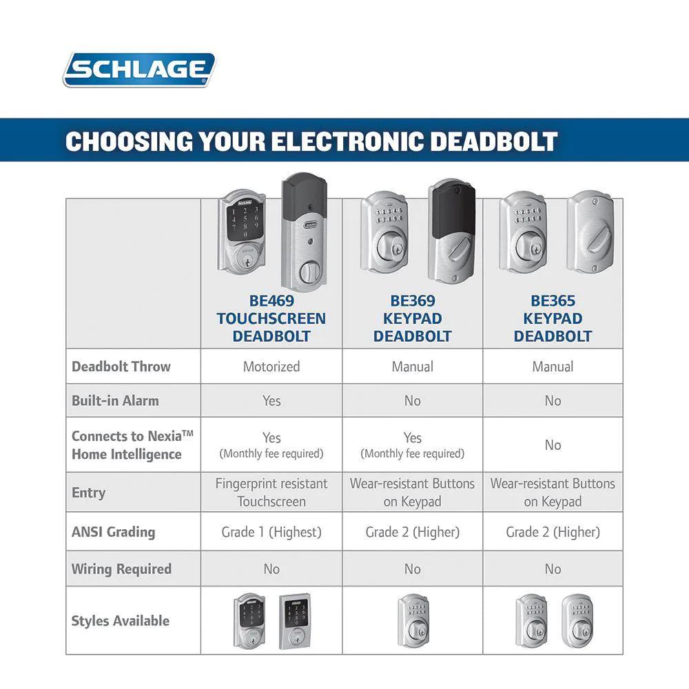 Aged Bronze Connect Z-Wave Plus Smart Deadbolt Alarmed Lock with Camelot Trim &amp; Door Handle Set with Georgian Door Knob