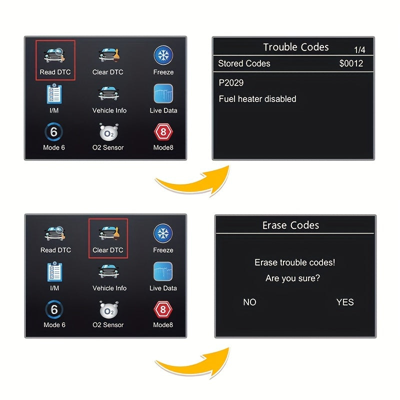 2023 Car Scanner: Obd2 Diagnostic Tool for Engine Fault Detection &amp; Removal, Battery VoltaReading &amp; Data Stream