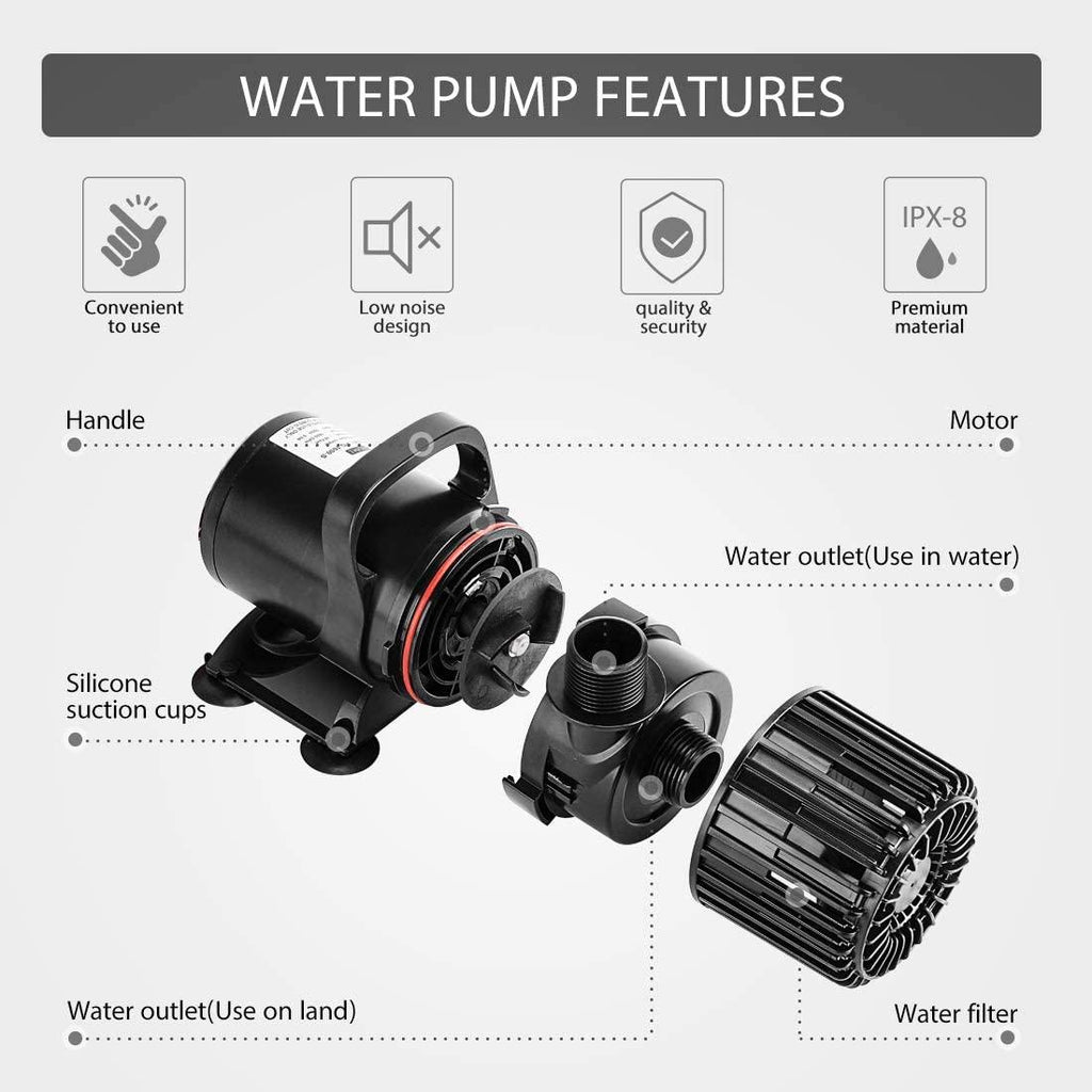 VIVOHOME Electric 620W 9000GPH Submersible Water Pump for Koi Pond Pool Waterfall Fountains Fish Tank and Aquarium