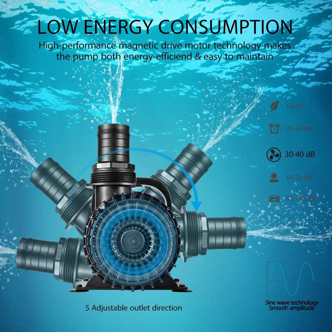 VIVOHOME Electric 620W 9000GPH Submersible Water Pump for Koi Pond Pool Waterfall Fountains Fish Tank and Aquarium