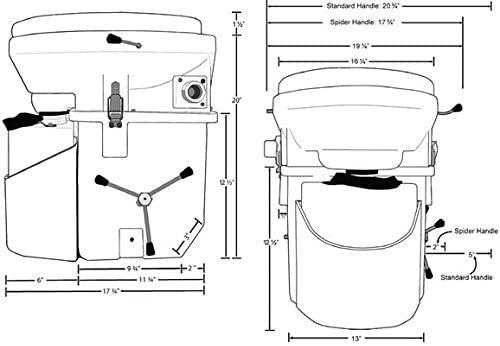 Nature's Head Self Contained Composting Toilet with Close Quarters Spider Handle