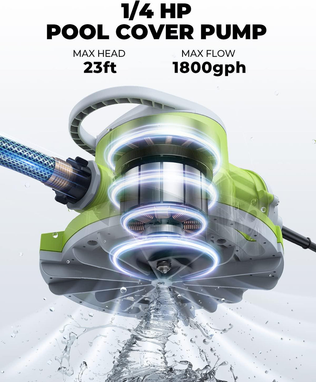 Valwix 1/4 HP Automatic Pool Cover Pump, 1800 GPH Max Flow Submersible Pump with Responsive Metal Probe, Single Direction Check Valve and 25FT Power Cord, Auto and Manual Mode for Various Purposes