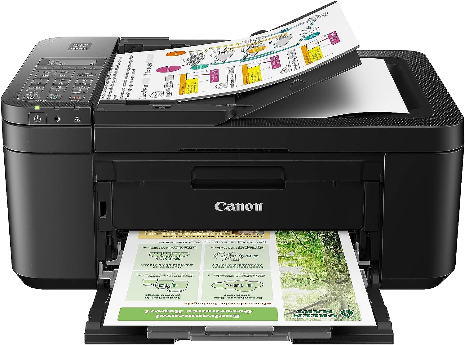 Brand New Canon Pixma MX922 Wireless Printer – Black