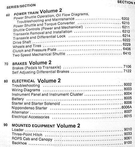 Case 580C Construction Loader Backhoe Service, Parts and Operators Manuals 4 Volumes