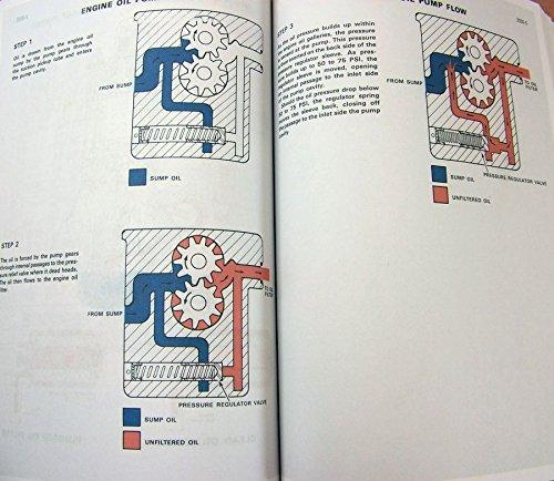 Case 580C Construction Loader Backhoe Service, Parts and Operators Manuals 4 Volumes