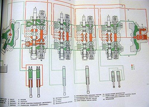 Case 580C Construction Loader Backhoe Service, Parts and Operators Manuals 4 Volumes