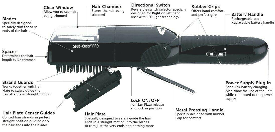 Wahl Color Pro Powered Corded Hair Clipper - 13 Guide Comb[s] - Ac Supply