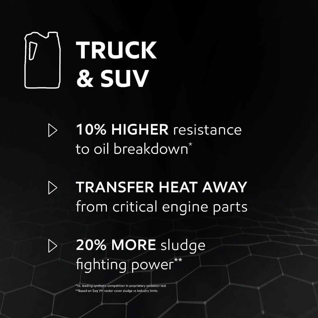 Mobil 1 Truck &amp; SUV Full Synthetic Motor Oil 5W-30, 5 Quart
