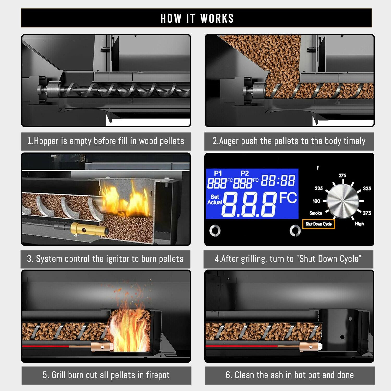 ZPG-7002C Pellet Grill BBQ Smoker Digital Control 697 sq. in.