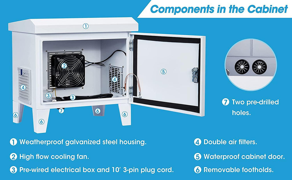 HQUA ASC01 Pond, Water Garden Weatherproof Outdoor Cabinet, Housing for Pond Aerator, Air Pump 19”W×14”D×18.5”H with 110V Cooling Fan, pre-Wired Outlet and 10’ 3-pin Plug Cord Included