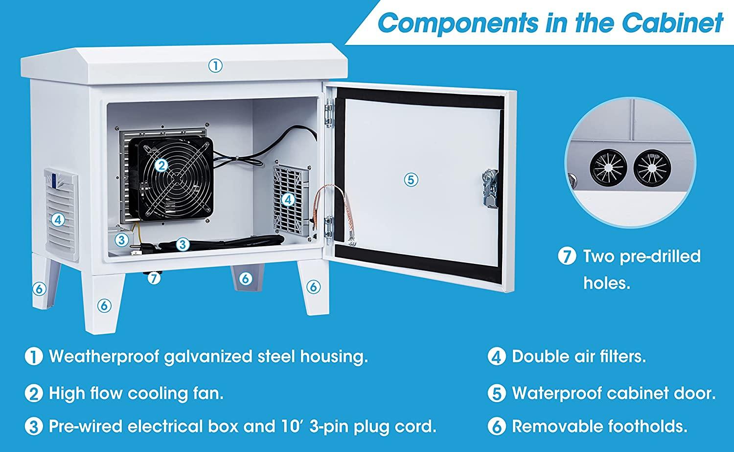 HQUA ASC01 Pond, Water Garden Weatherproof Outdoor Cabinet, Housing for Pond Aerator, Air Pump 19”W×14”D×18.5”H with 110V Cooling Fan, pre-Wired Outlet and 10’ 3-pin Plug Cord Included