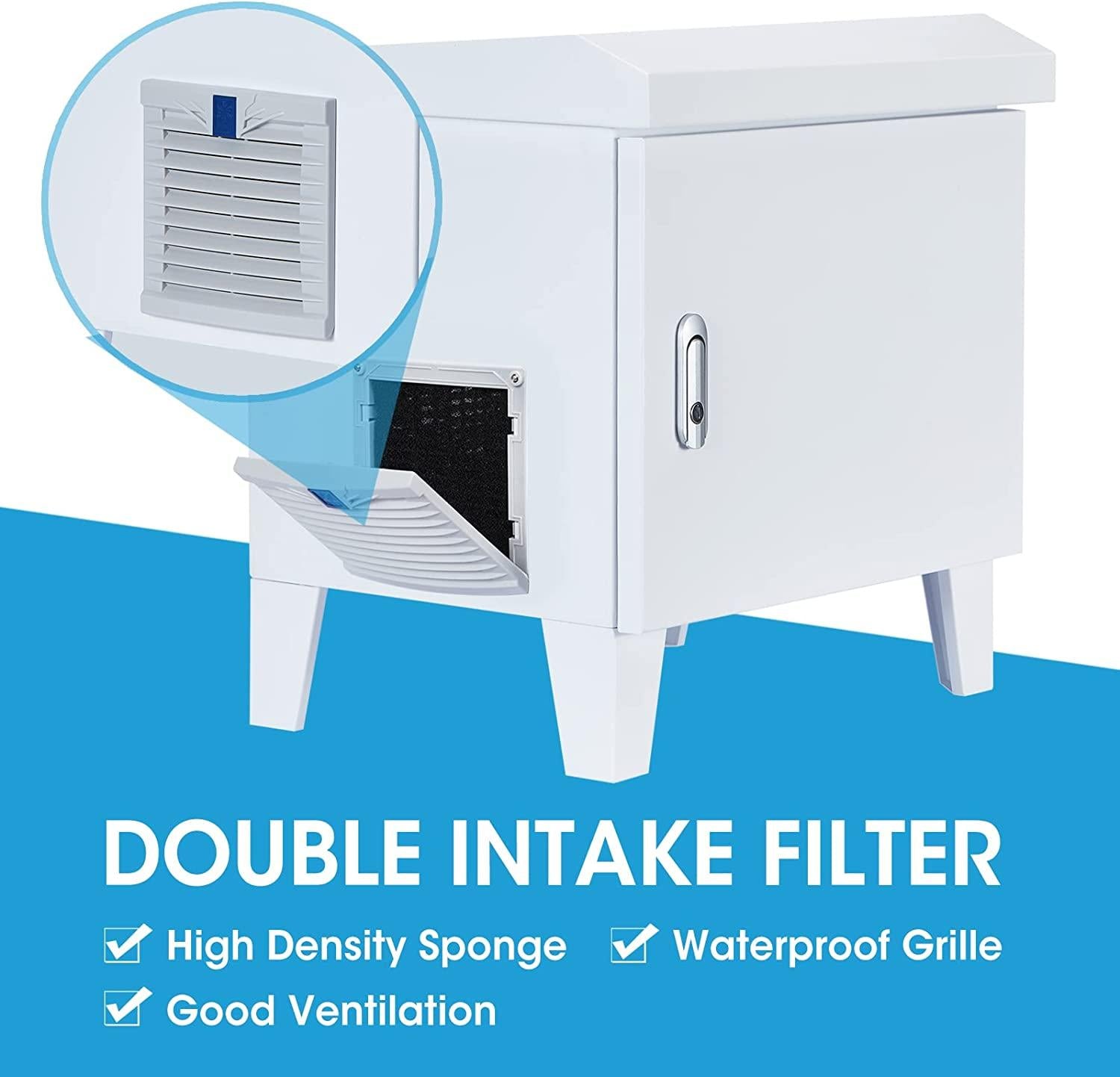 HQUA ASC01 Pond, Water Garden Weatherproof Outdoor Cabinet, Housing for Pond Aerator, Air Pump 19”W×14”D×18.5”H with 110V Cooling Fan, pre-Wired Outlet and 10’ 3-pin Plug Cord Included