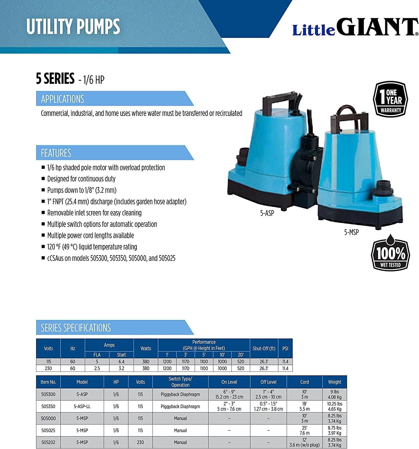 Little Giant 5-MSP 115-Volt, 1/6 HP, 1200 GPH Aluminum Manual Utility Pump, 10-Ft. Cord, Blue, 505000