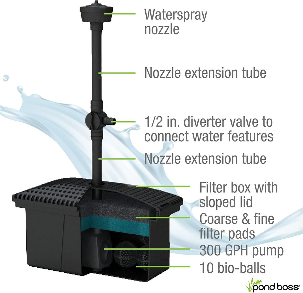 POND BOSS Filter Kit with Pump , 1 pack