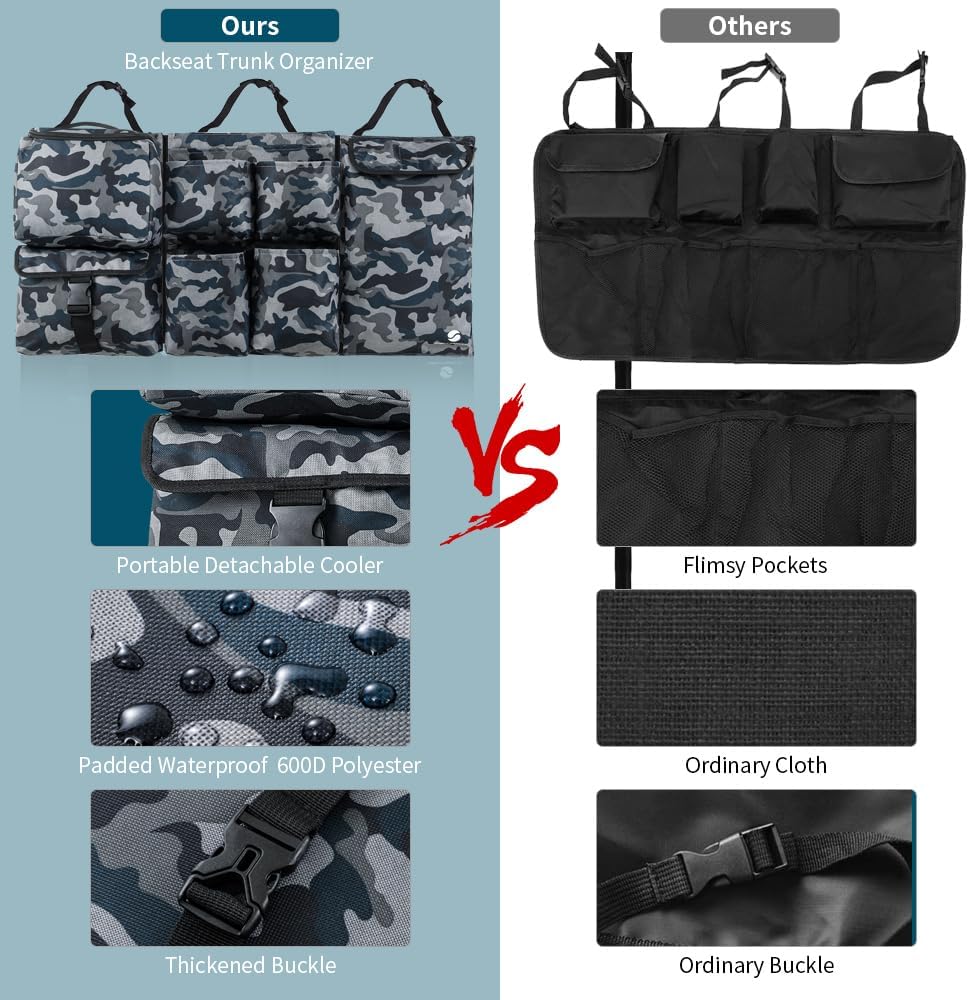 Car Trunk Organizer with Cooler, Hanging Car Organizers and Storage with Large Pockets, Zippers Detachable Seat Back Organizers Storage, Waterproof Car Storage Trunk Organizer for Jeeps, SUVs, Camo