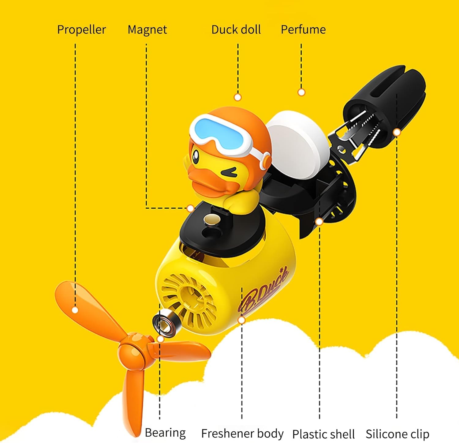 Cacacece Automotive Air Fresheners Cartoon Duck Pilot Car Air Outlet Creative Car Perfume Fragrance
