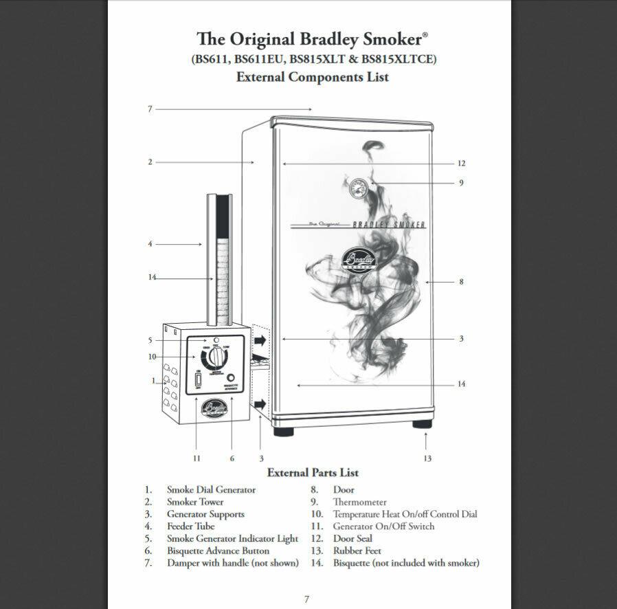 SmokerOriginal 4 Rack Electric Meat / Food Smoker Model BS611