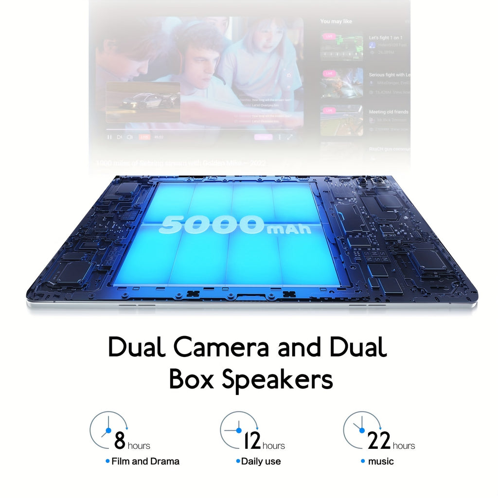 Tablet 10.1 Inch Android 12 Tablet, 2GB RAM 32GB ROM, 5000mAh Battery Quad Core IPS HD Touch Screen Tablets