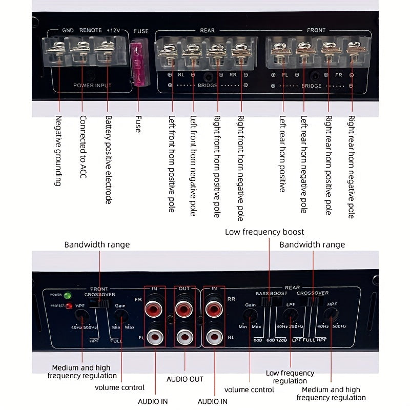 KUERL 4 Channel AB Class 12V Car Amplifier , 5800W Power Stereo Amplifier, Car Audio Amplifier To Drive Subwoofers And Speakers