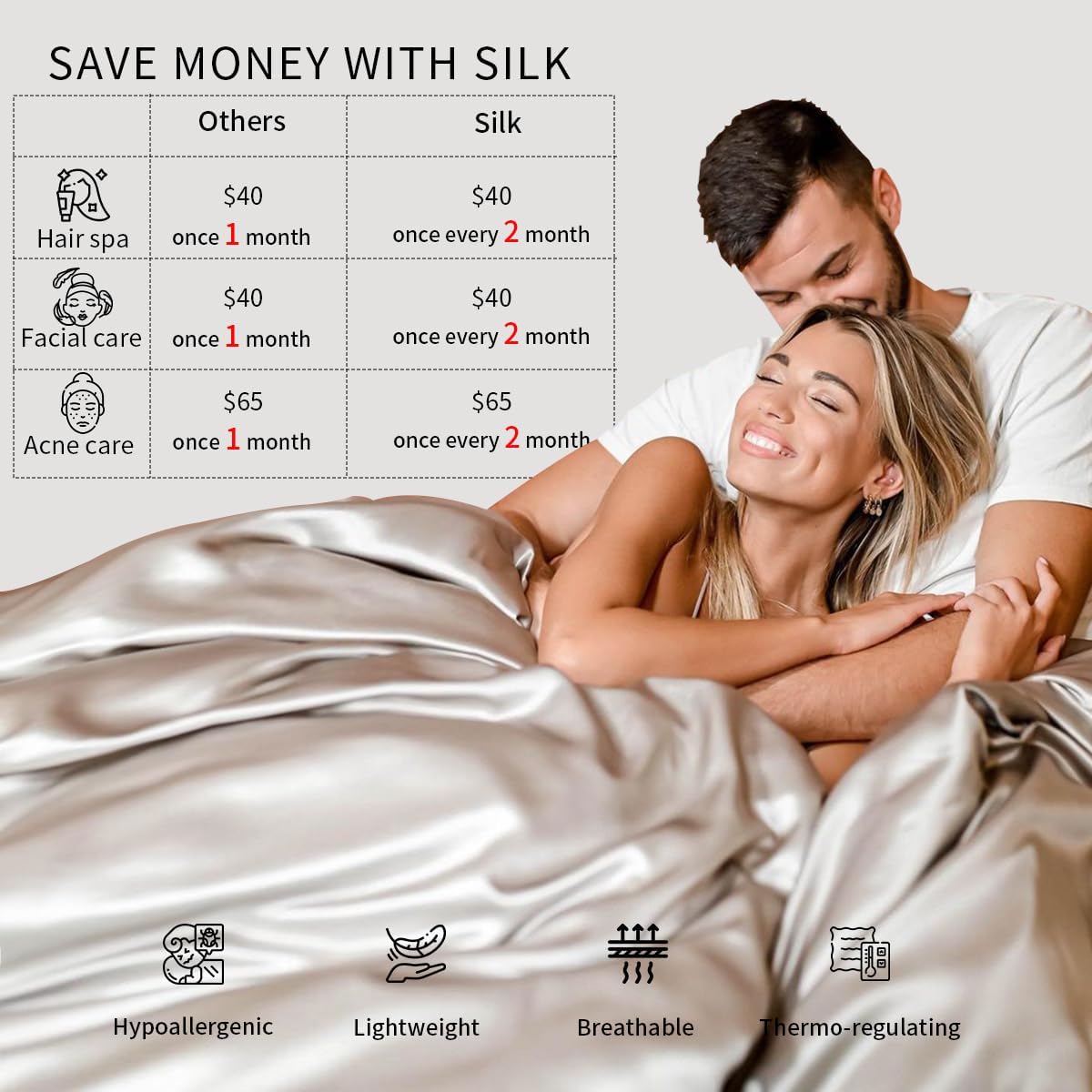 PROMEED 22 Momme Silk White Duvet Cover King, Highest Grade 6A Mulberry Silk Bedding Comforter/Quilt Cover with Zipper (White, King)