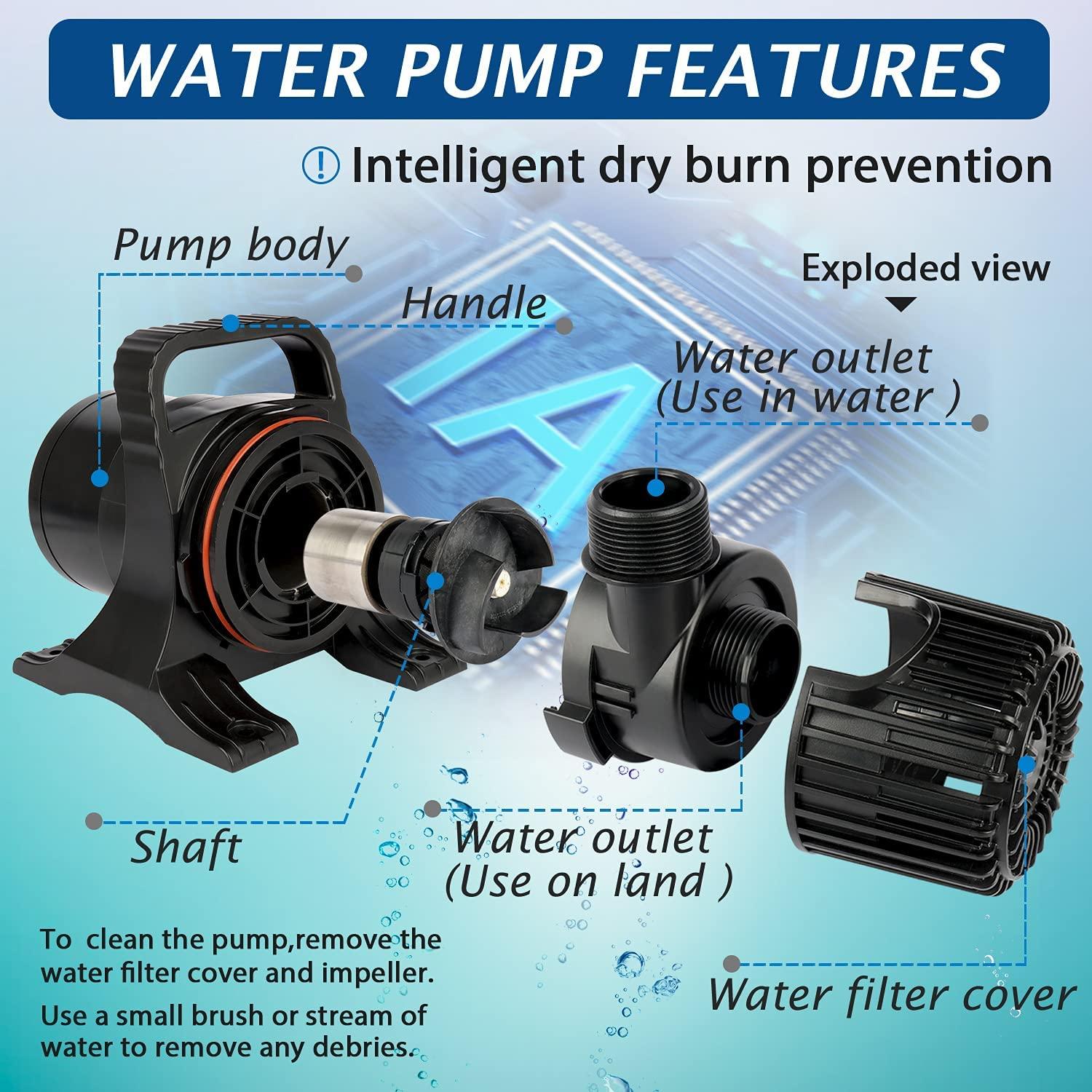WaterRebirth (7000GPH-320W, UL listed) High Flow Submersible Water Pump - Pond Pump - Submersible Pump - Water Fountain Pump - Aquarium Pump ,PS- 7000