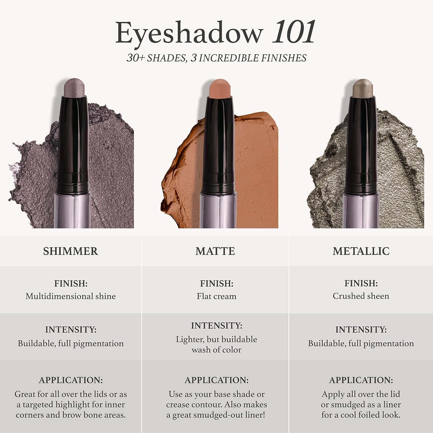 Julep Eyeshadow 101 Crème to Powder Waterproof Eyeshadow Stick, Clay Matte