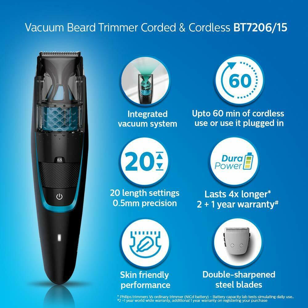 Philips Vacuum Beard Trimmer Cordless and Corded for Men BT7206-15