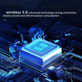 Adapter For Car, Wireless FM Radio Transmitter, Wireless 5.0, MP3 Music Player, QC3.0 + PD 20W USB Car Charger, 7 Colors LED