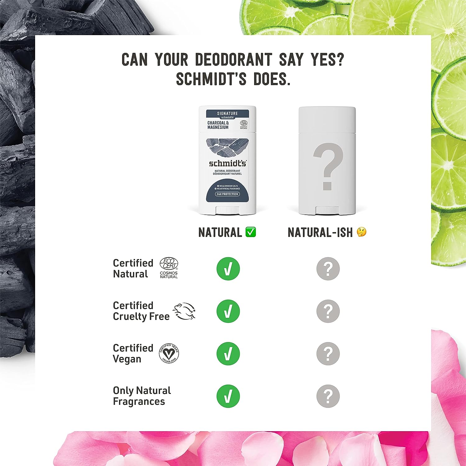 Schmidt's Aluminum Free Natural Deodorant for Women and Men, Charcoal &amp; Magnesium with 24 Hour Odor Protection, Certified Natural, Vegan, Fresh, 2.65 Oz, Pack of 2