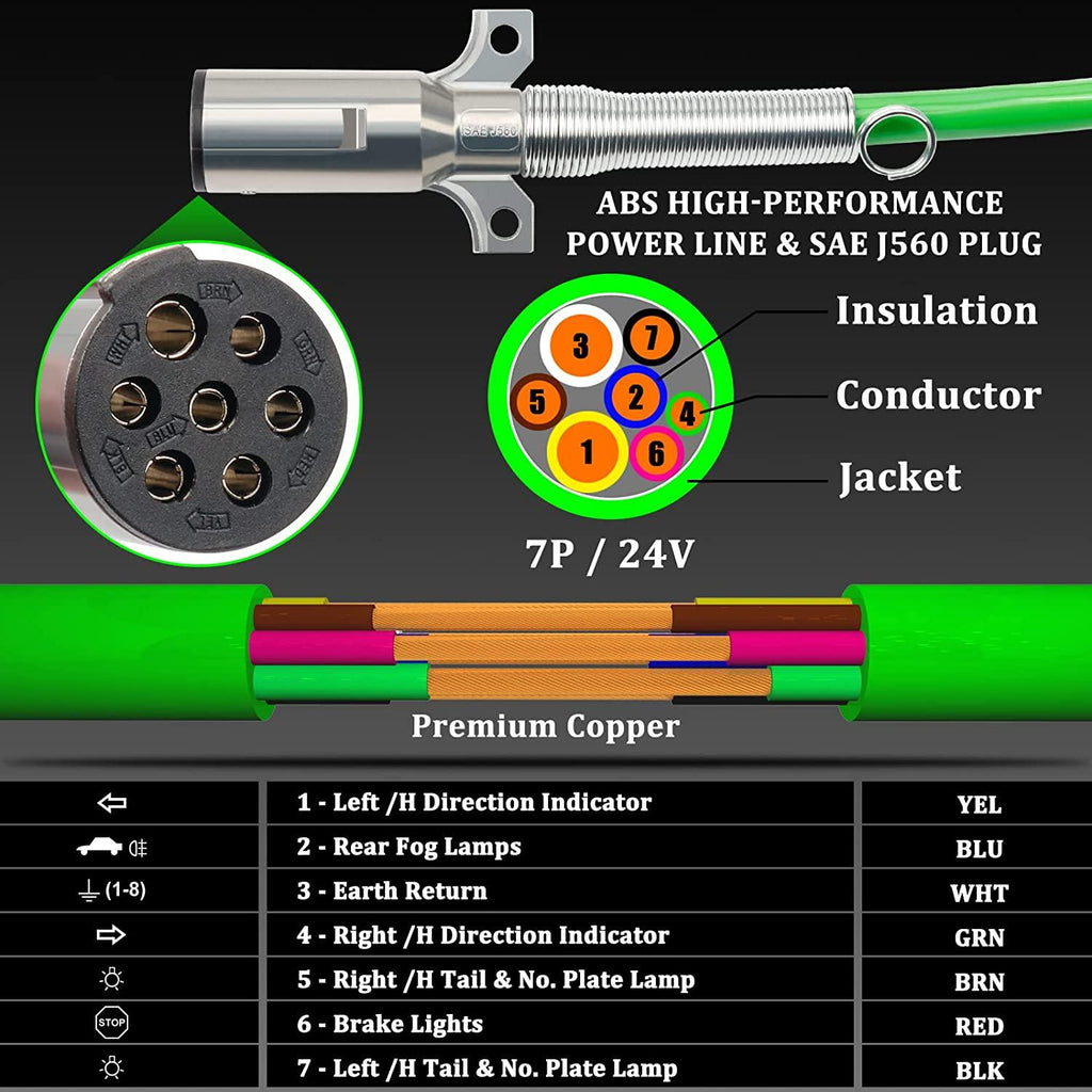 YiaChuii 12 FT Semi Truck Air Hose Kit, 3 in 1 ABS Semi Trailer Air Hose Line with Glad Hands Gladhand Seals Air Brake Lines for Trailers