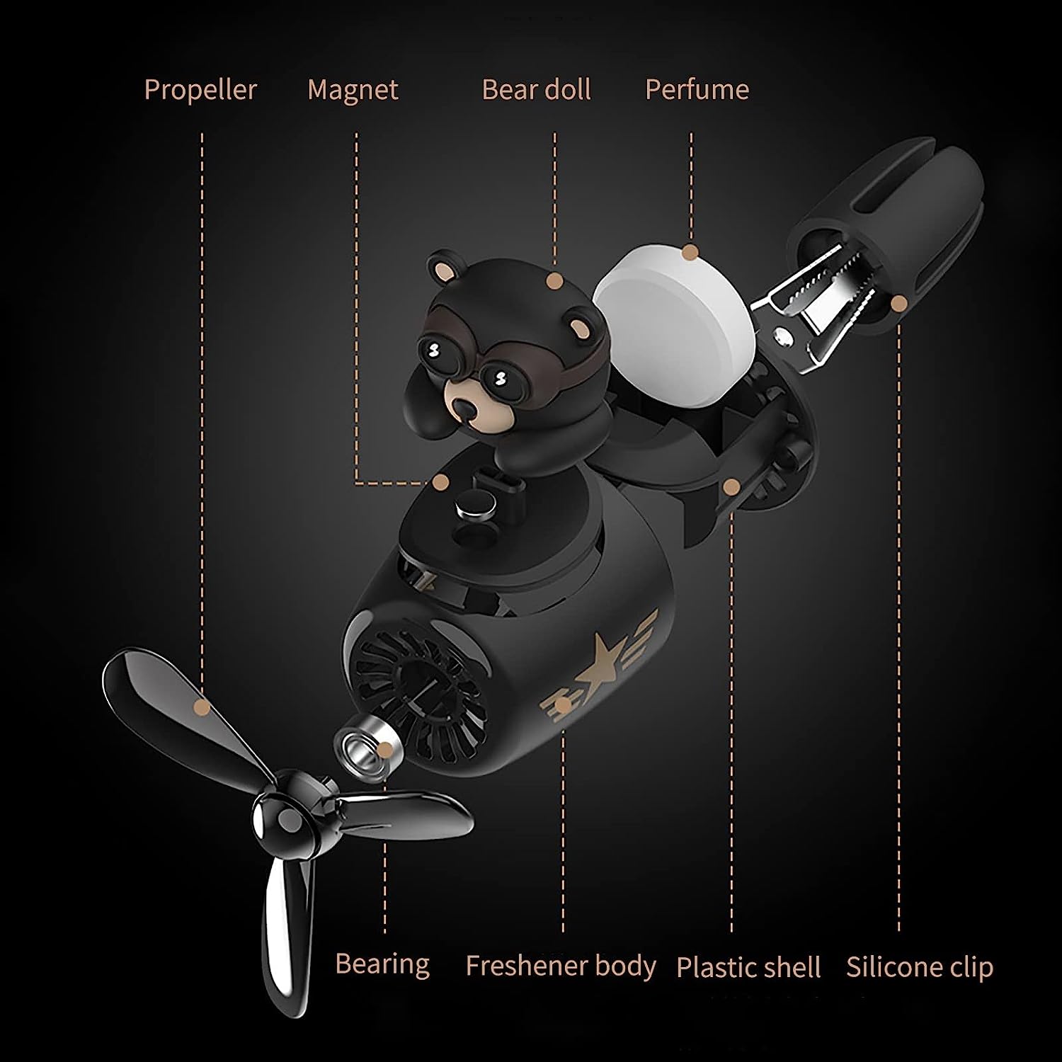 Cacacece Bear Pilot Car Air Fresheners Automotive Air Outlet Creative Car Perfume Fragrance