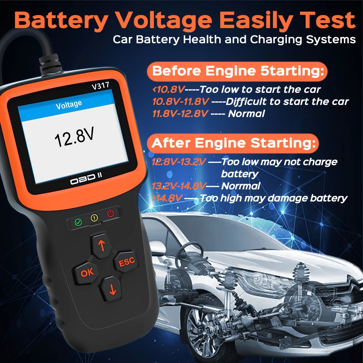 OBD2 Scanner Auto Check Car Engine Clear Fault Code Reader Automotive Diagnostic Scan Tester Tools Kit Color Screen,Car OBDII/EOBD Scan Tool
