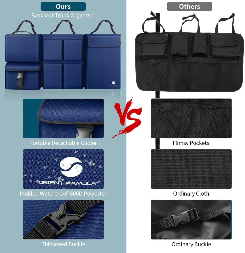Car Trunk Organizer with Cooler, Hanging Car Organizers and Storage with Large Pockets, Zippers Detachable Seat Back Organizers Storage, Waterproof Car Storage Trunk Organizer for Jeeps, SUVs, Blue