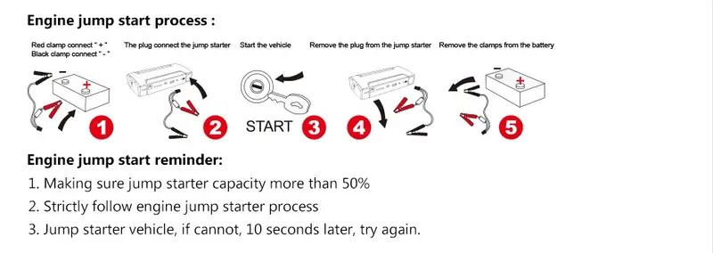 12V 200A Car Jump Starter, Portable Power Bank Starting Device, Diesel Petrol Powered 8000mAh Power Charger For Car Battery Booster
