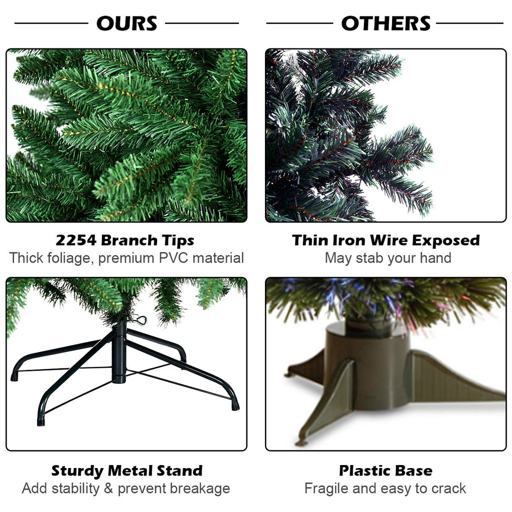 Costway 7.5ft Hinged Christmas Tree Douglas Full Fir Tree 2254 Tips