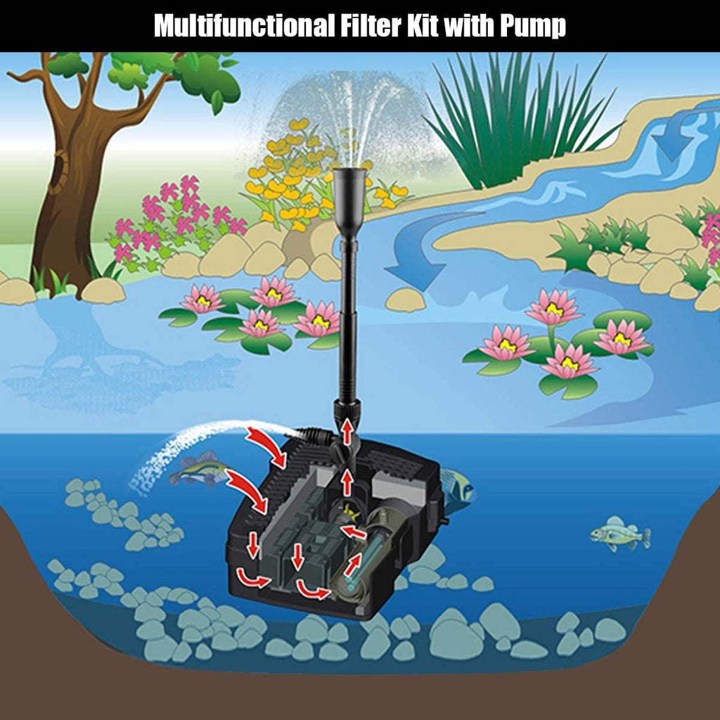 Goplus 4 in 1 Pond Filter Pump, 660 GPH Fountain Pump w/ 9-Watt Sterilizer and Fountain Jet Kit, All-in-One Pond Cleaning System (Black)