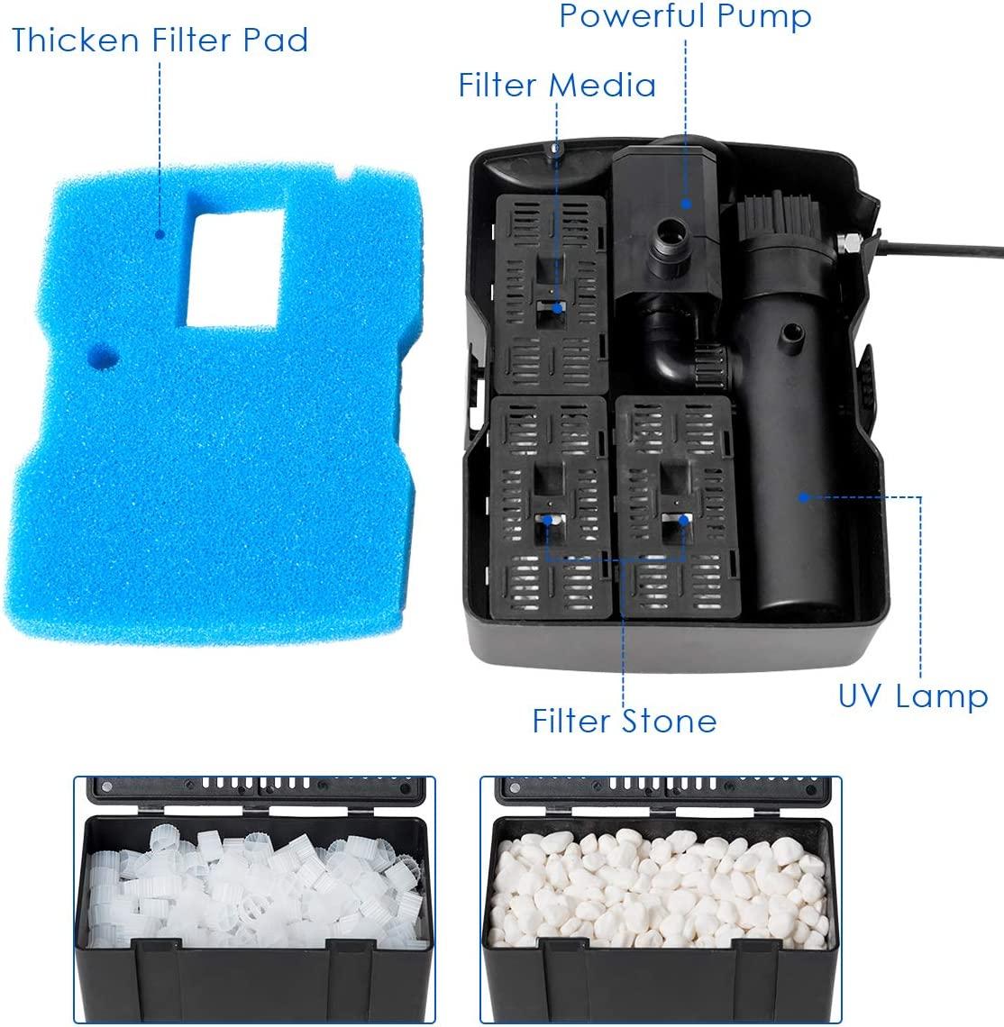 Goplus 4 in 1 Pond Filter Pump, 660 GPH Fountain Pump w/ 9-Watt Sterilizer and Fountain Jet Kit, All-in-One Pond Cleaning System (Black)