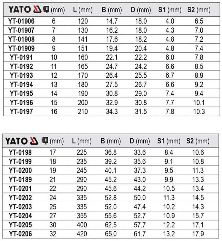 Yato Combination Ratchet Wrench Yt-01906 Spanner Set Tools Kit|Tool Set|Carbon Steel Spanner|Industrial Use|Tool Kit Set For Home|Toolkit|Spanner Kit|Combination Ratchet Spanner Set | 6Mm