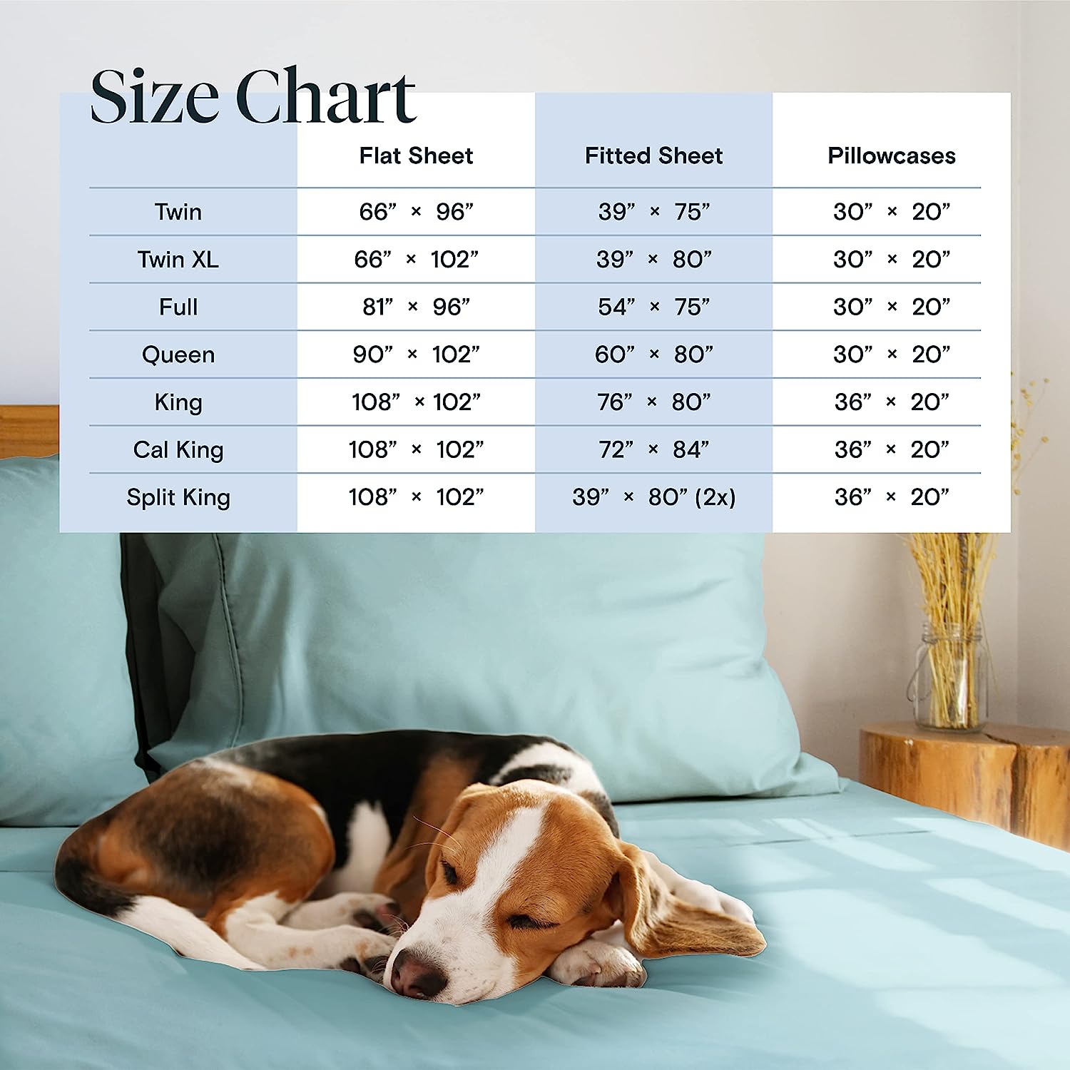 LuxClub Twin XL Sheets Set - Soft Kids Twin Bed Sheets for Boys and Girls, 4 PC Deep Pockets 18" Eco Friendly Wrinkle Free Fitted Sheets Machine Washable Hotel Bedding Silky Soft- Light Teal Twin XL