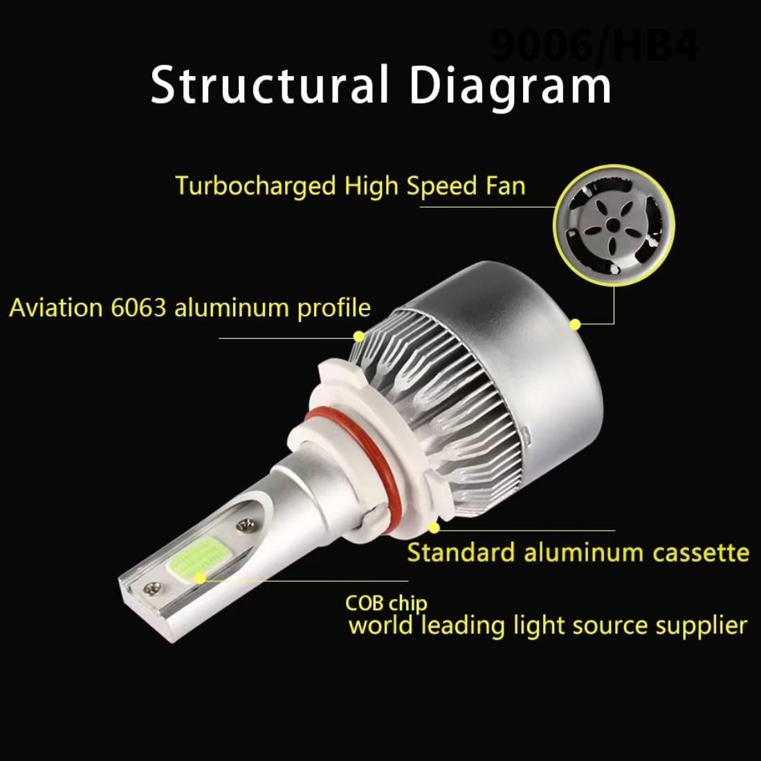 1 Pair Car Lights C6 LED Headlight Bulbs for H1 H3 H4 9003 H7 H8 H9 H11 H13/9008 H16 HB3 880/881 H27