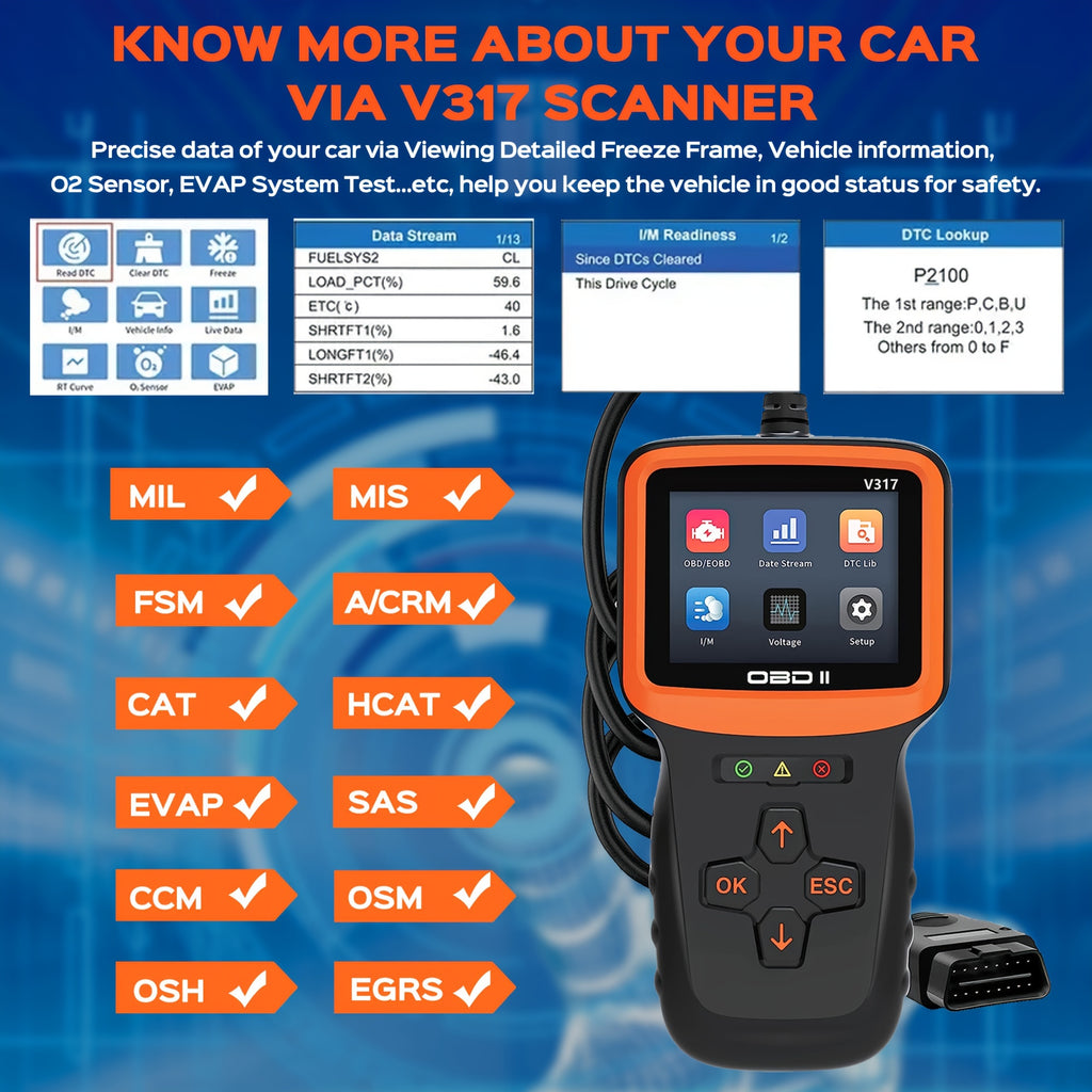 OBD2 Scanner Auto Check Car Engine Clear Fault Code Reader Automotive Diagnostic Scan Tester Tools Kit Color Screen,Car OBDII/EOBD Scan Tool