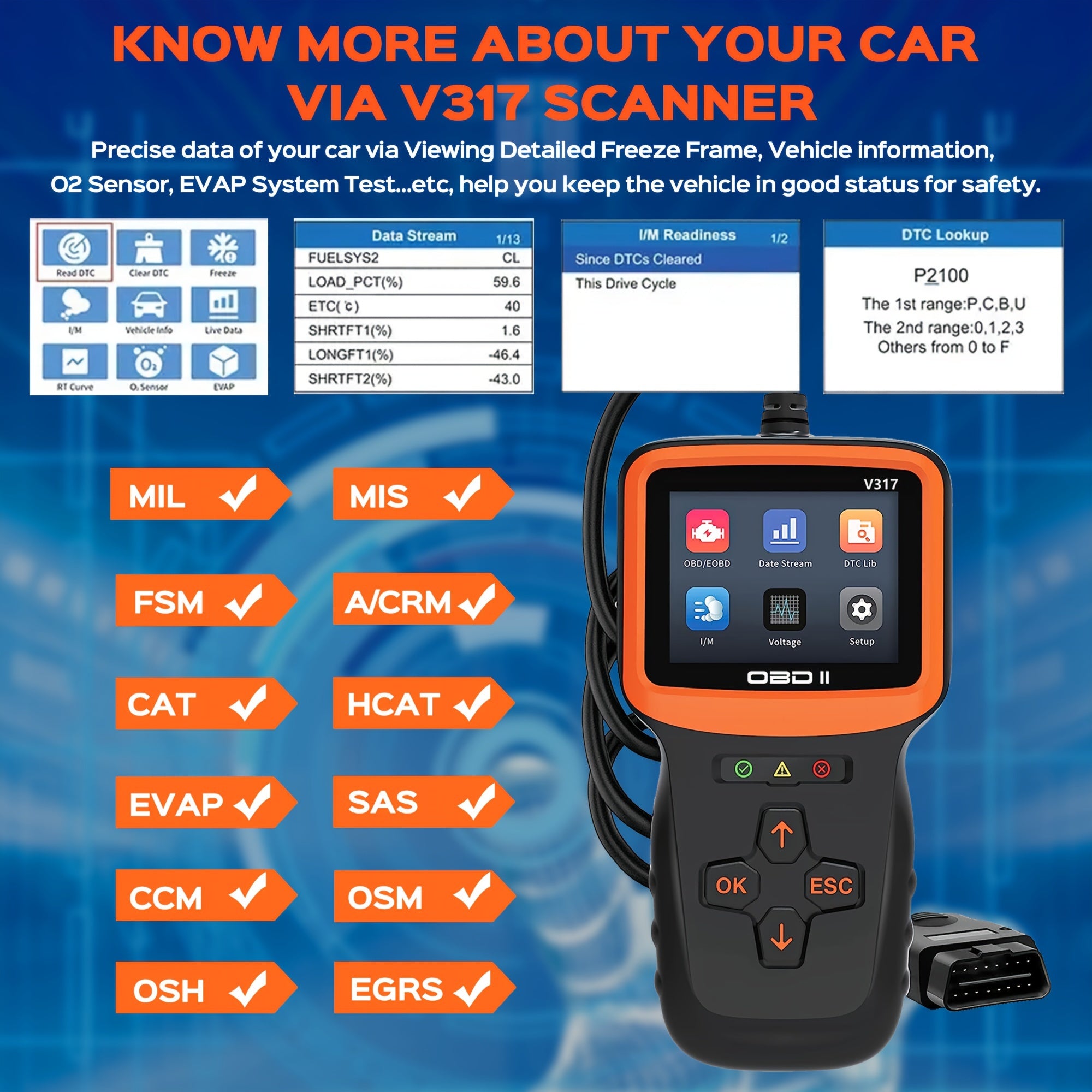 OBD2 Scanner Auto Check Car Engine Clear Fault Code Reader Automotive Diagnostic Scan Tester Tools Kit Color Screen,Car OBDII/EOBD Scan Tool