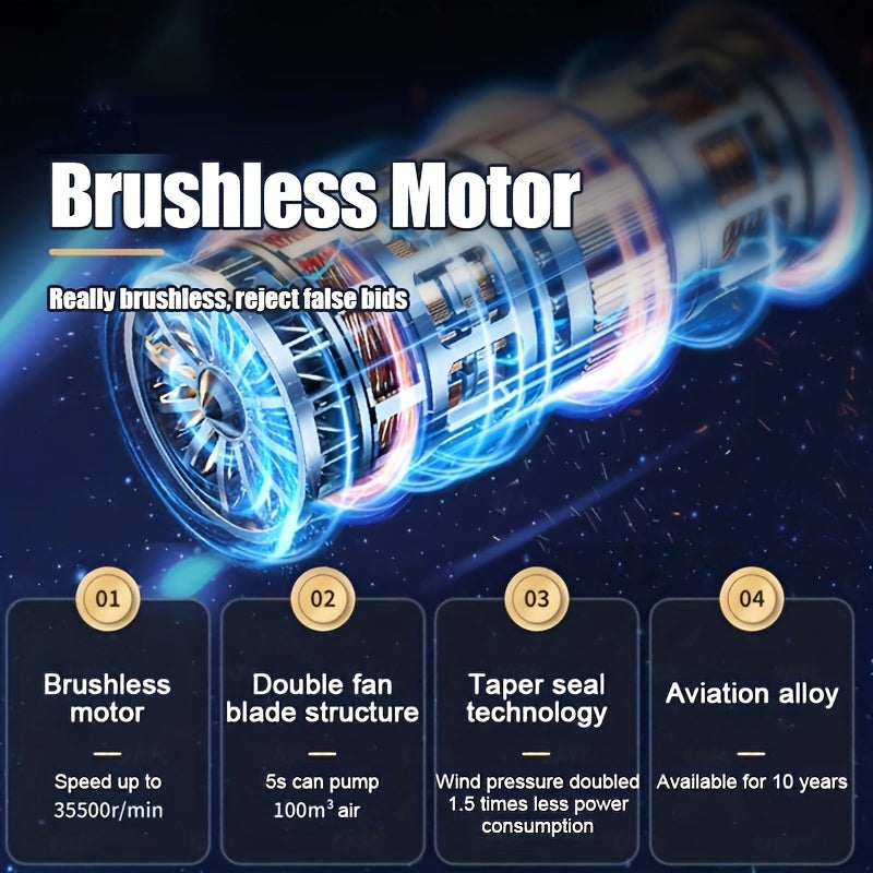 Brushless Car Wireless Mini Vacuum Cleaner Multi-functional Handheld Electric Vacuum Cleaner Wet &amp; Dry Home Cleaning Tool Car Interior Vacuum Cleaner