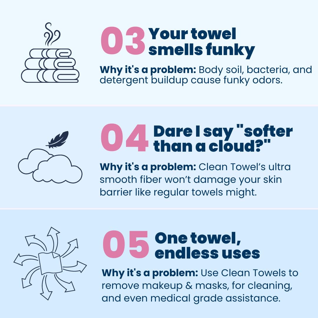 Clean Skin Club Clean Towels XL, 100% USDA Biobased Dermatologist Approved Face Towel, Disposable Clinically Tested Face Towelette, Facial Washcloth, Makeup Remover Dry Wipes, 100 ct, 2 pack