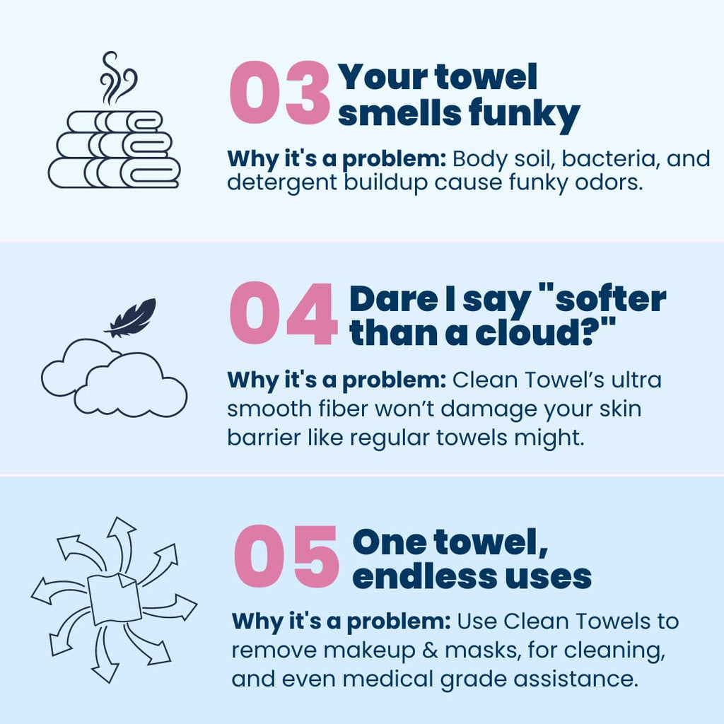Clean Skin Club Clean Towels XL Travel, 3 Pack USDA Certified 100‪%‬ Biobased Dermatologist Approved Face Towel, Disposable Face Towelette, Facial Washcloth, Makeup Remover Dry Wipes, Ultra Soft, 30CT