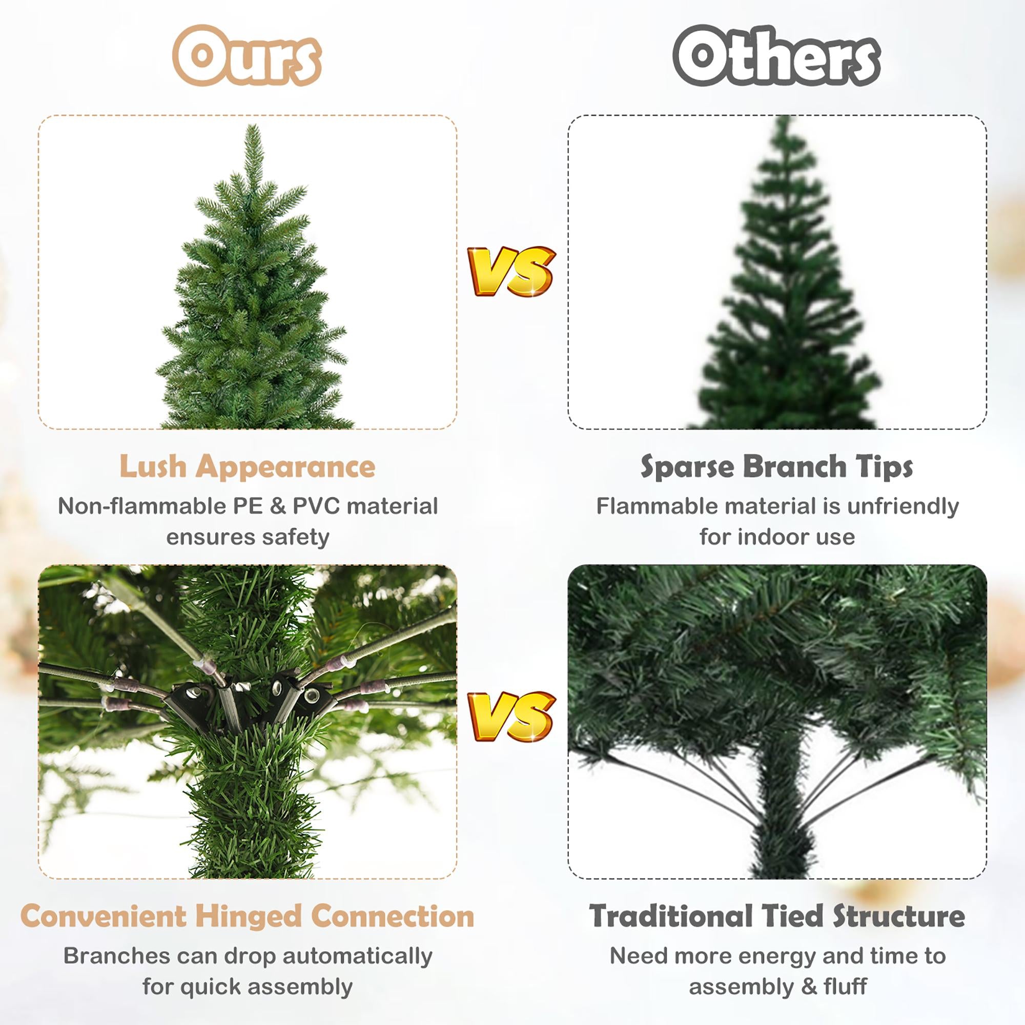 Costway 7.5FT Pre-Lit Hinged Artificial Christmas Tree w/ 796 Tips &amp; 350 LED Lights