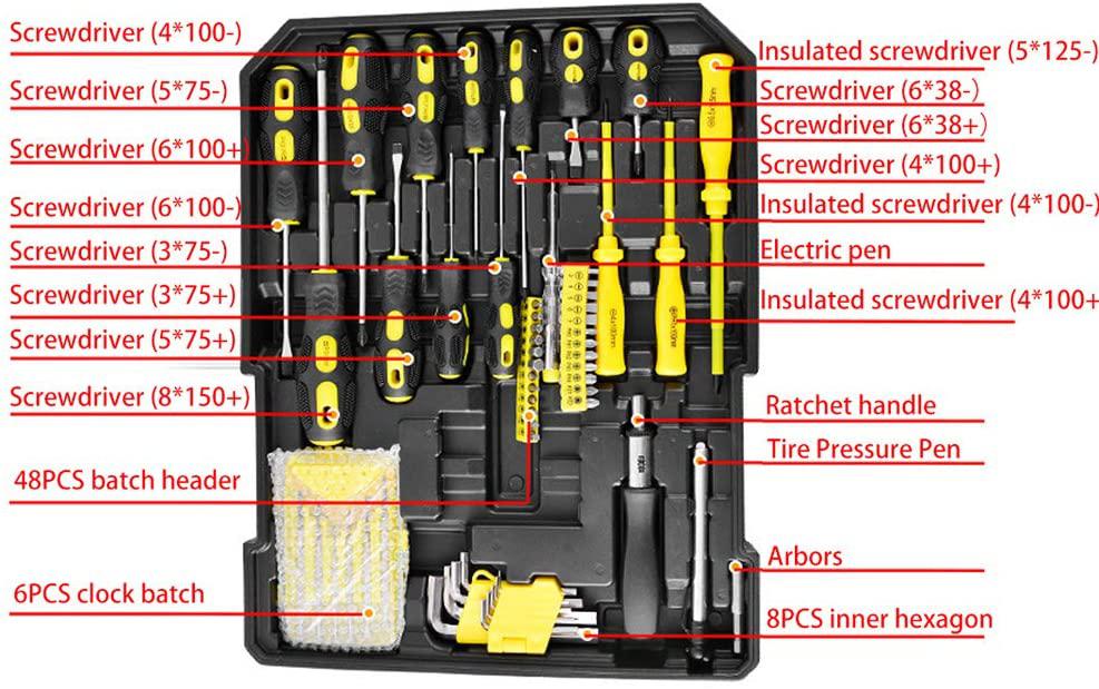 Tool Kit for Home,186 in 1 Screwdriver Set,Home Repair Basic Tool Kit Sets,General Household Hand Tool Kit Tie Rod Type Toolbox, Mechanics Tool Set Socket Auto Repair Tool