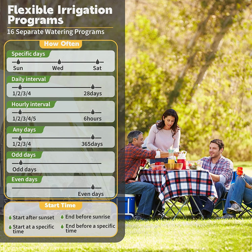 Smart Sprinkler Controller, Imolaza 8 Zone WiFi Sprinkler Controller, Automatic Remote WiFi Irrigation Controller, 8 Zone Indoor Irrigation Sprinkler Controller with Rain, ze, Wind Skip