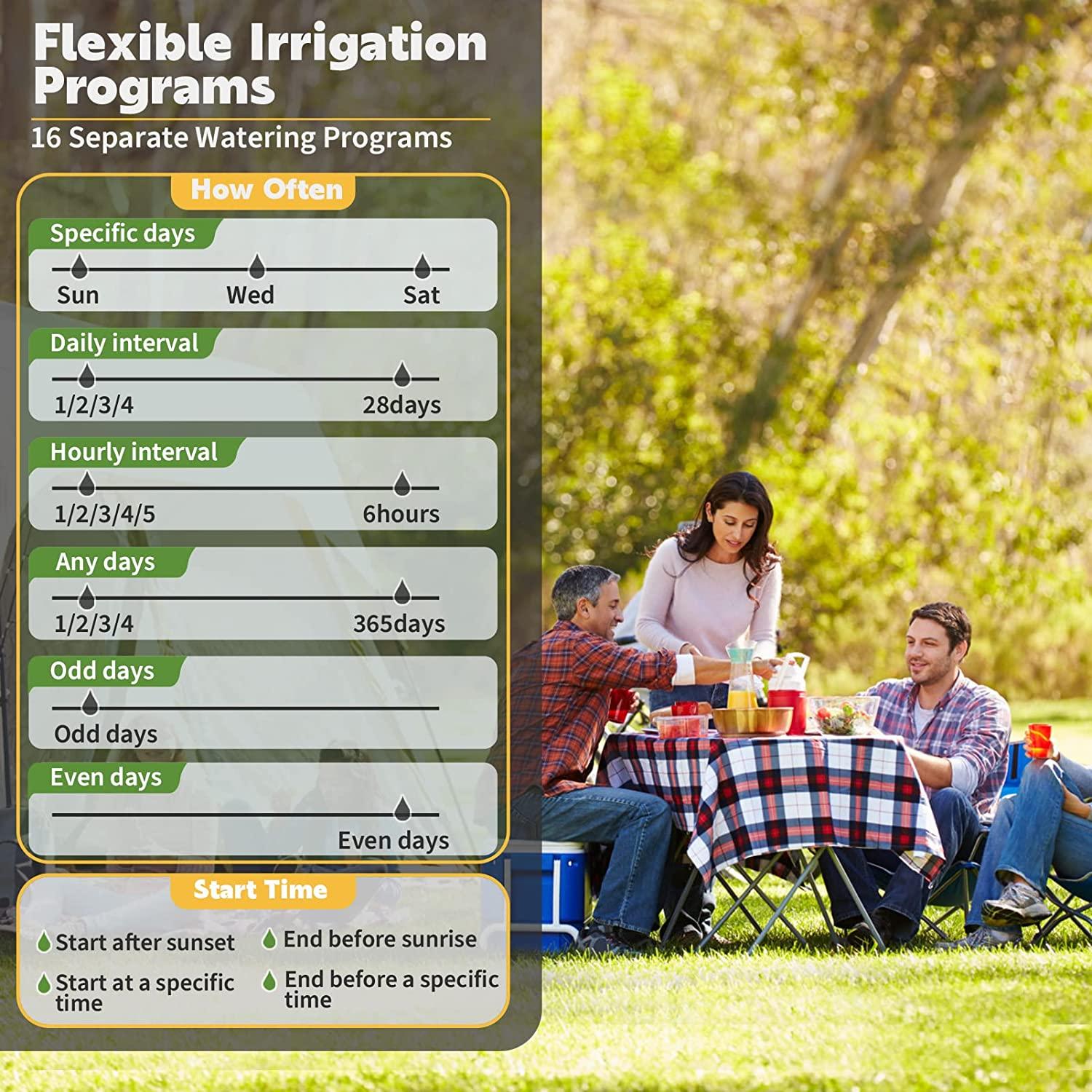 Smart Sprinkler Controller, Imolaza 8 Zone WiFi Sprinkler Controller, Automatic Remote WiFi Irrigation Controller, 8 Zone Indoor Irrigation Sprinkler Controller with Rain, ze, Wind Skip