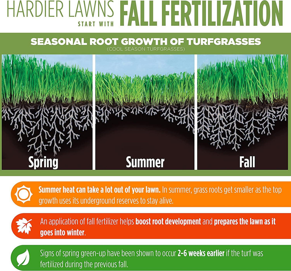 Greenview 2129861 Fairway Formula Fall Fertilizer - 45 lb - Covers 15,000 sq. ft., Multi